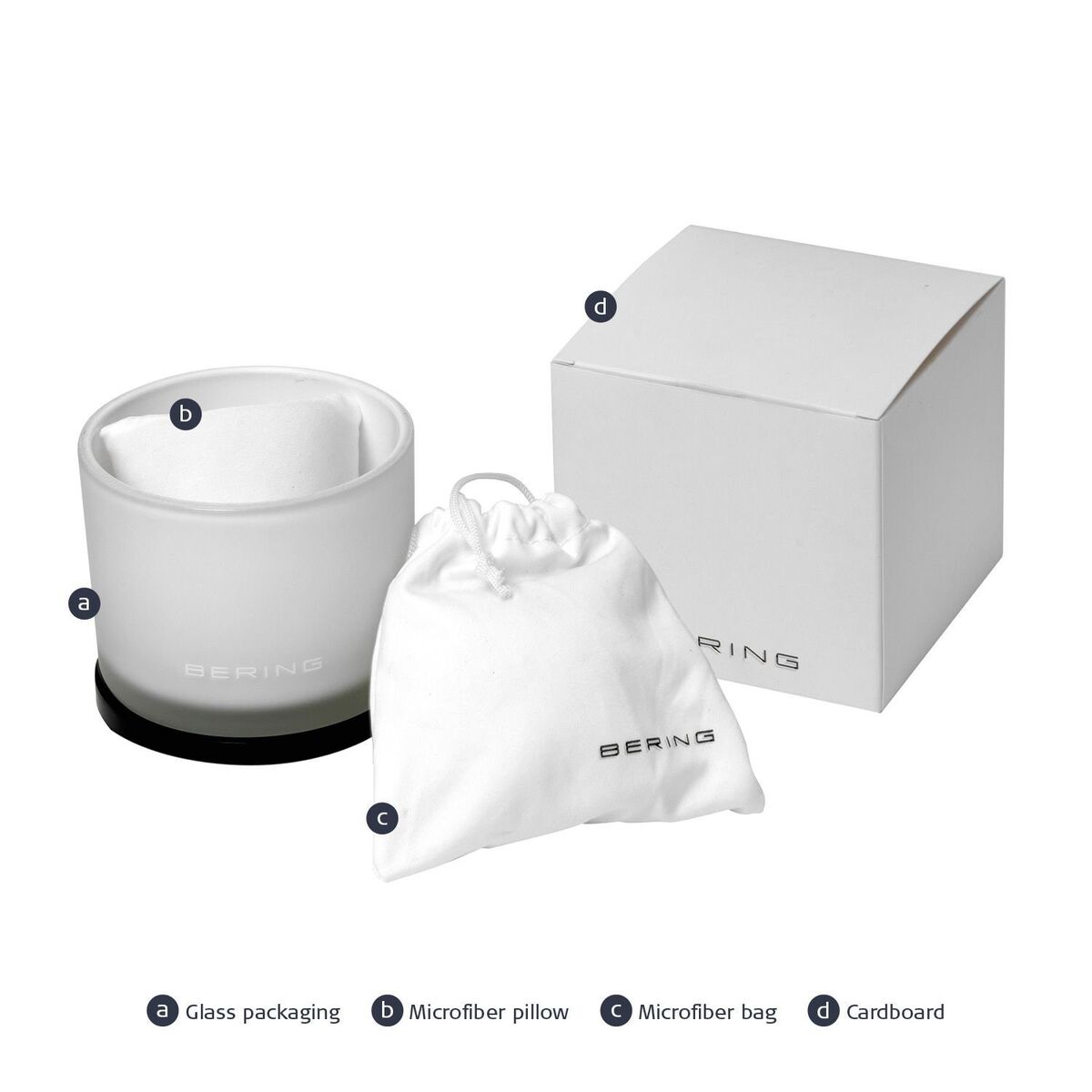 V3H8E436E441610C0A2F5CAAD449FF48CCER7465323P3